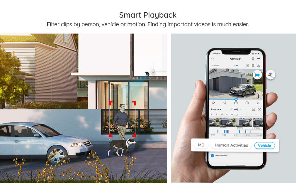 Smart Human/Vehicle Detection