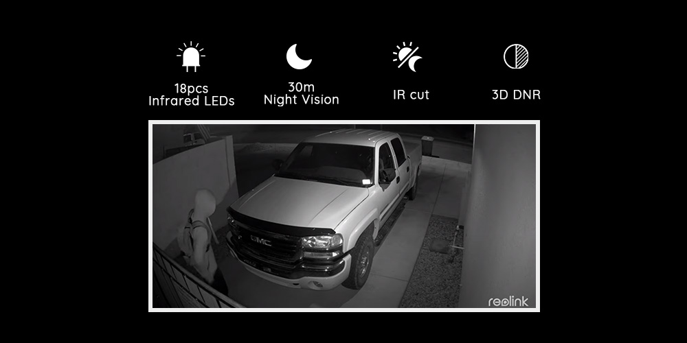 IR Night Vision