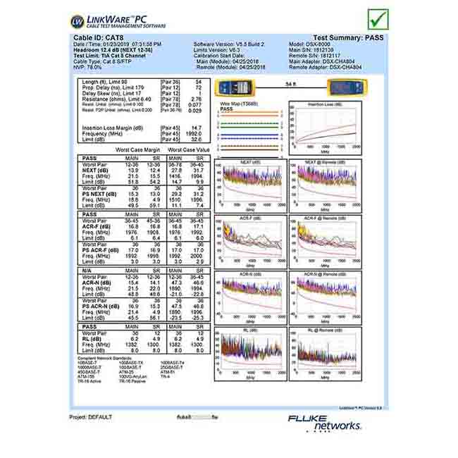 All network cables have passed the Fluke test