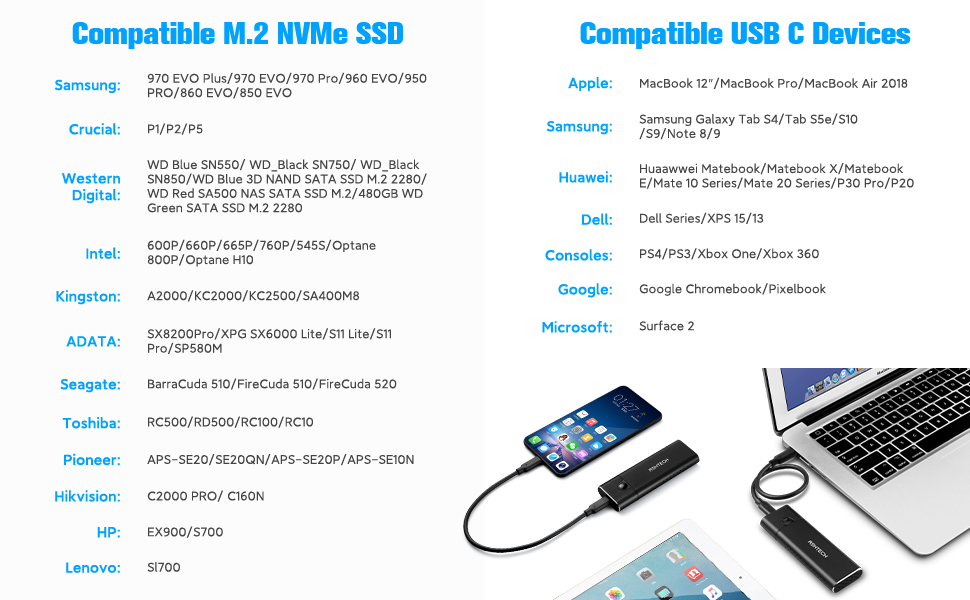 RSHTECH SDD CASE
