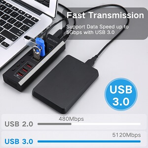 RSHTECH Quick Charging and Data Hub