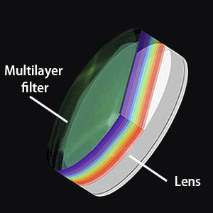 lens