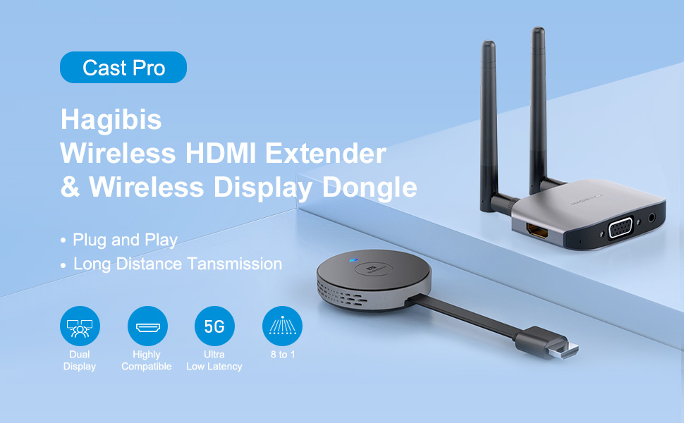 Wireless HDMI Extender