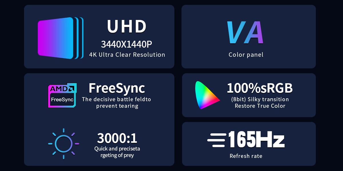 34" 4K 165Hz Desktop Monitor with Liftable Stand