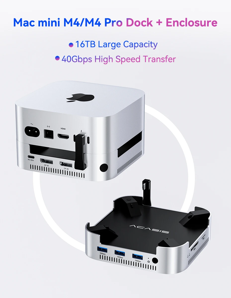 Acasis Mac Mini Docking Station
