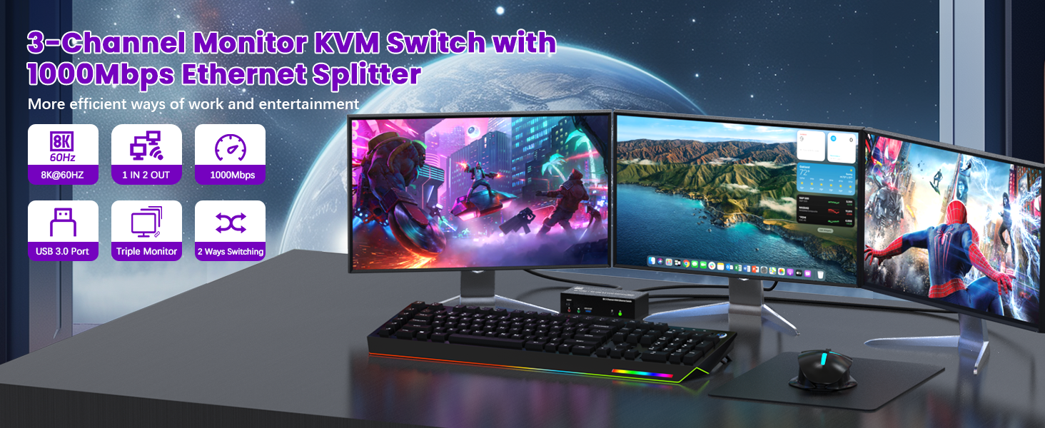 KVM Switch 3 Monitors 2 Computers Share 1000Mbps Ethernet, 8K@60Hz 4K@144Hz 2 Displayport + HDMI USB
