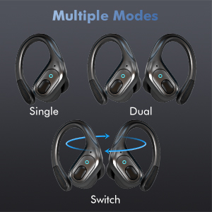 Button Bluetooth Earphones Equipped with sensitive button panels on the left and right earbuds, you