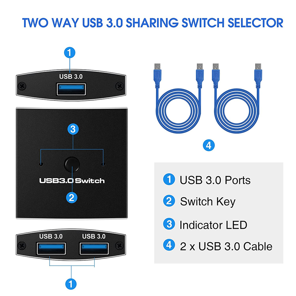 1/8 Port USB 3.0 Switch  Automated Testing Tools