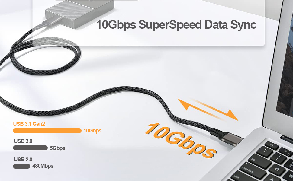 USB to USB C 3.1/3.2 Gen 2 Cable, 10Gbps Data Transfer & Fast Charging 2 in 1 Cable