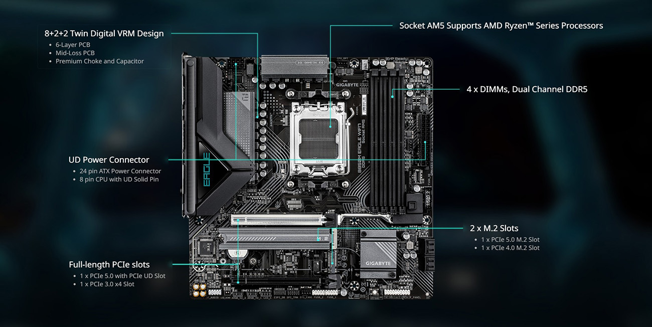 GIGABYTE B850M EAGLE WIFI7 AMD AM5 mATX Motherboard