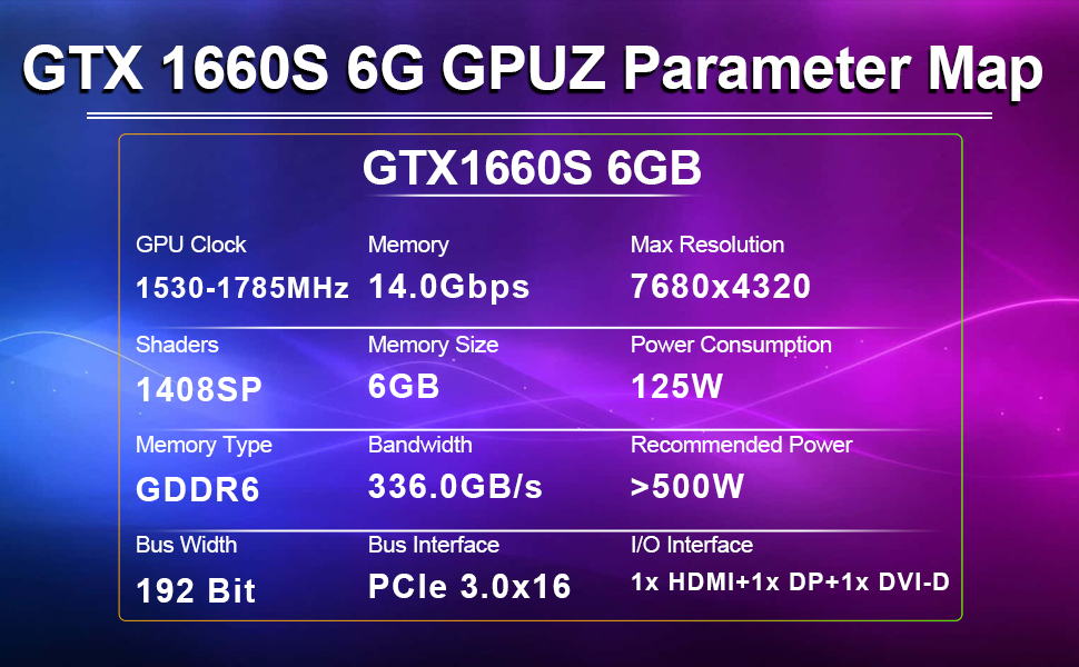 GTX 1660S 6G Graphics Card