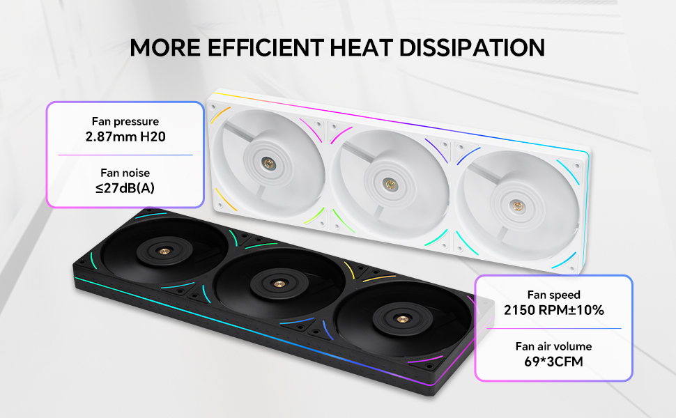 TL-UB36W pc case fan