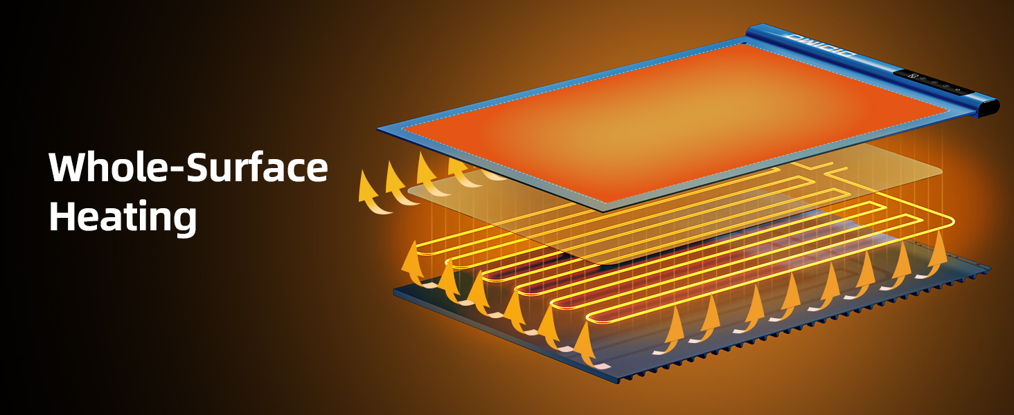 Full surface heating