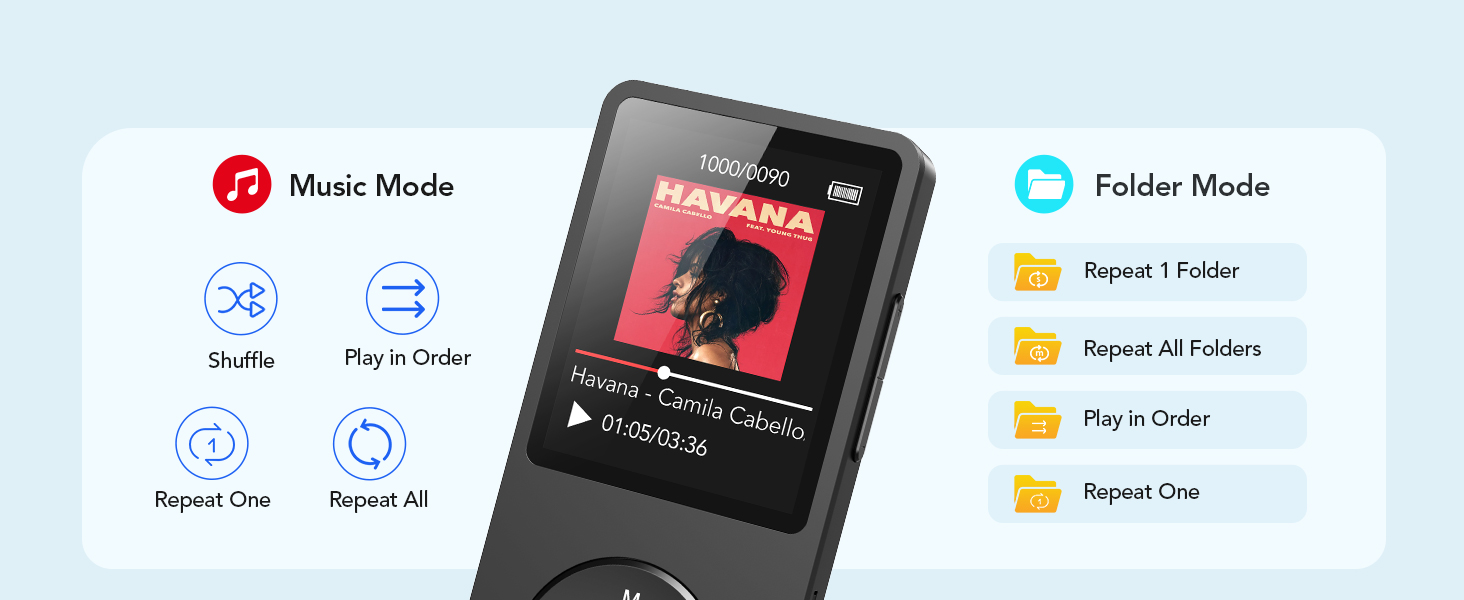 AGPtek A02 MP3 Player