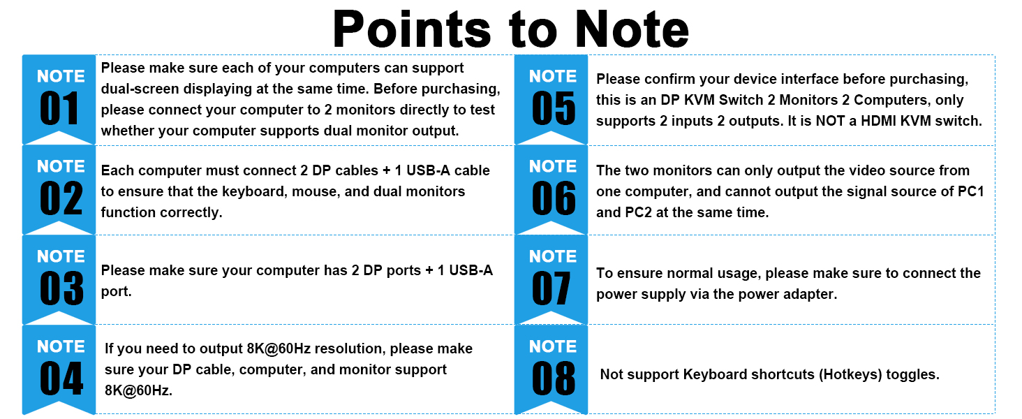 Dual Monitor DisplayPort KVM Switch 2 Monitors 2 Computers 8K@60Hz 4K@144Hz, DP KVM Switches