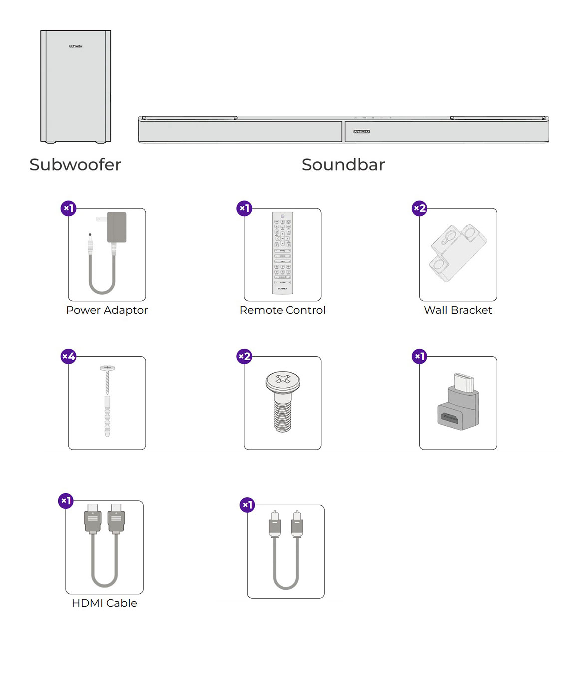 ULTIMEA Skywave F30 Boom 3.1.2 Soundbar