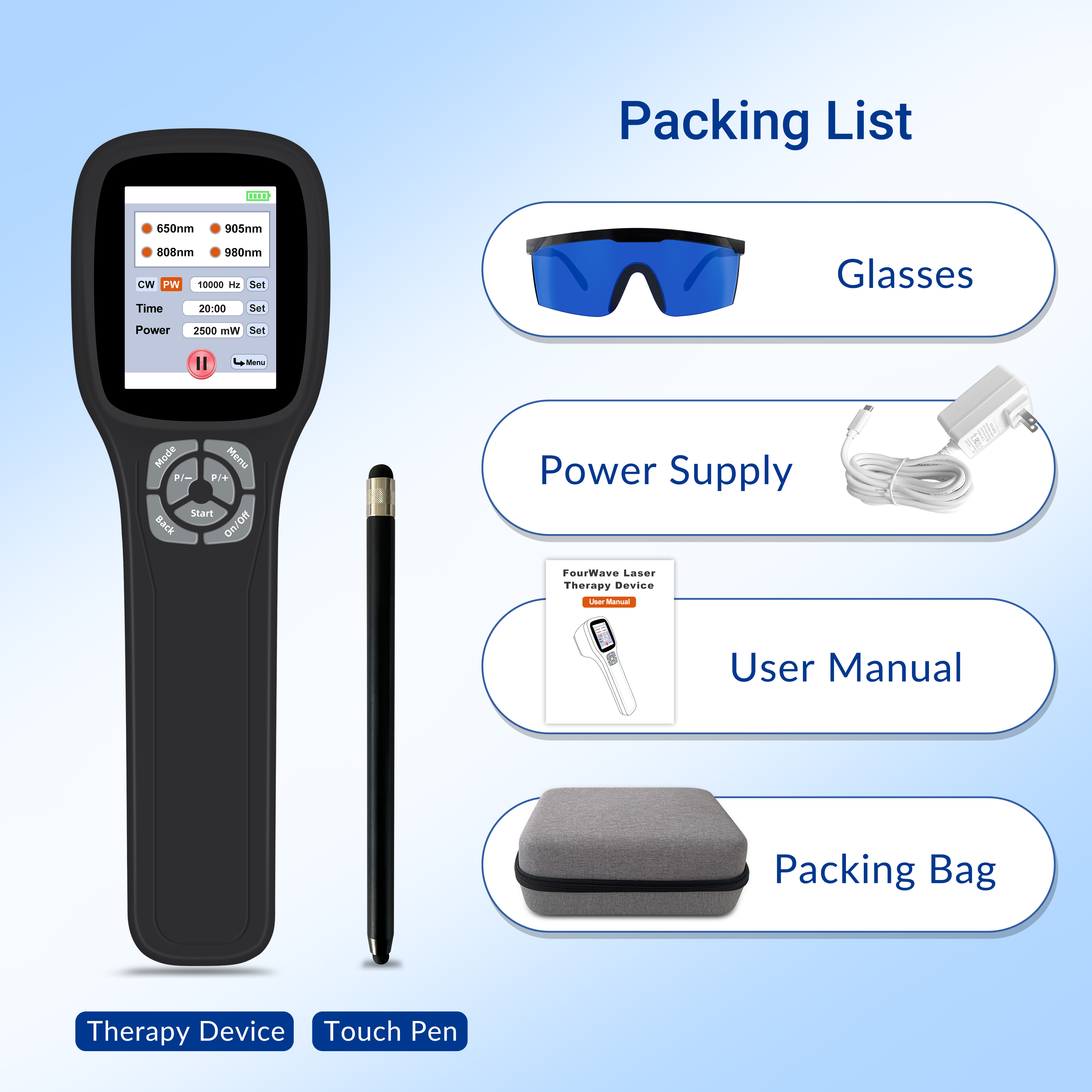 Suggestion and Service