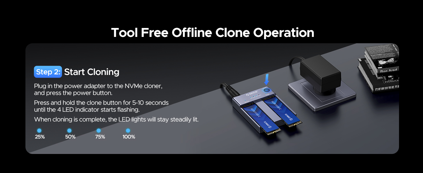 Offline Clone Guide -2