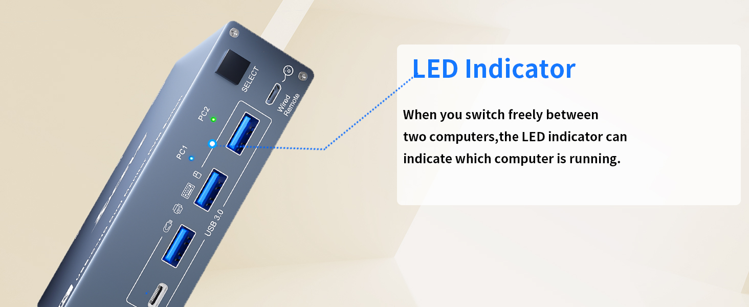 USB C HDMI Dual Monitor 1 HDMI computer + 1 USB-C Laptop to 2 HDMI monitors