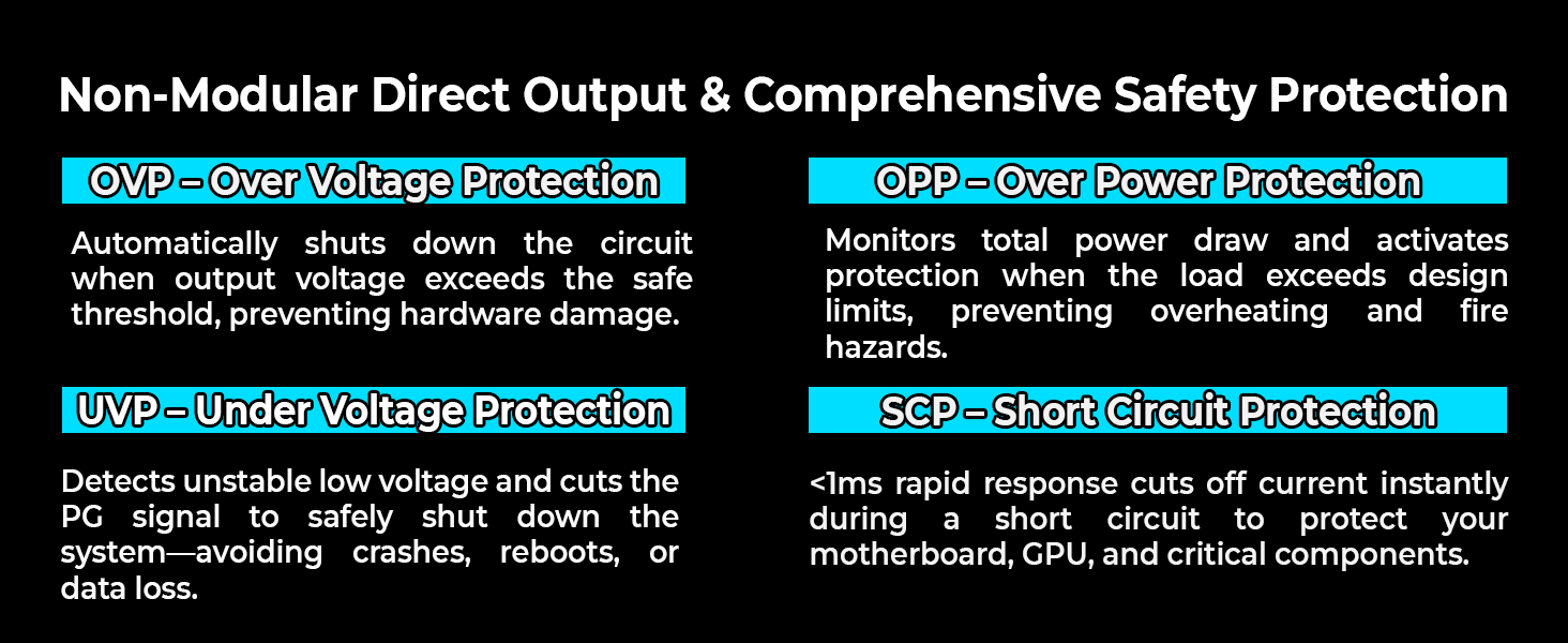 ATX 3.1, PCiE gen5, 850watts, 80+ gold, gaming pc, RX, RTX,