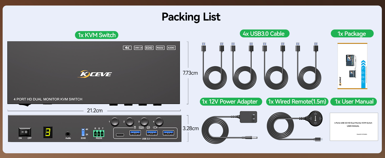 This 4 ports HDMI KVM switch features 3 switching modes: 1. 1.5m wired remote (included); 2. Panel b