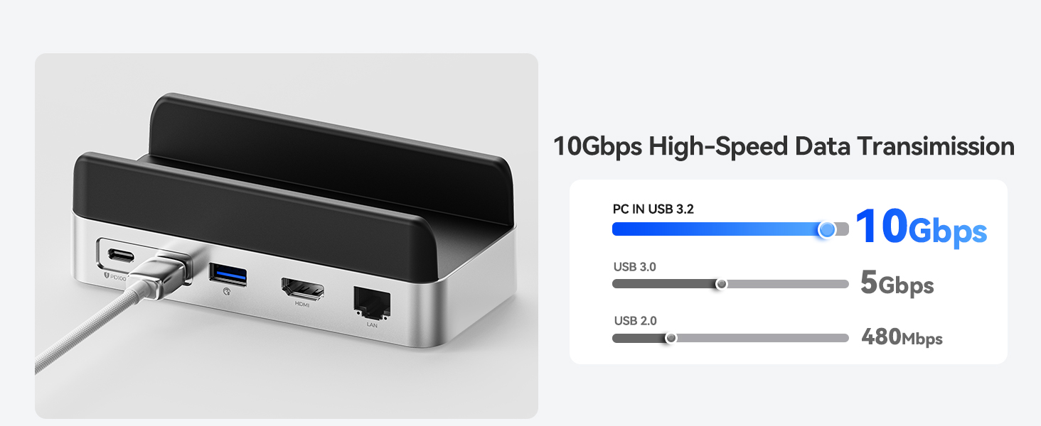 USB 3.2 10Gbps Port