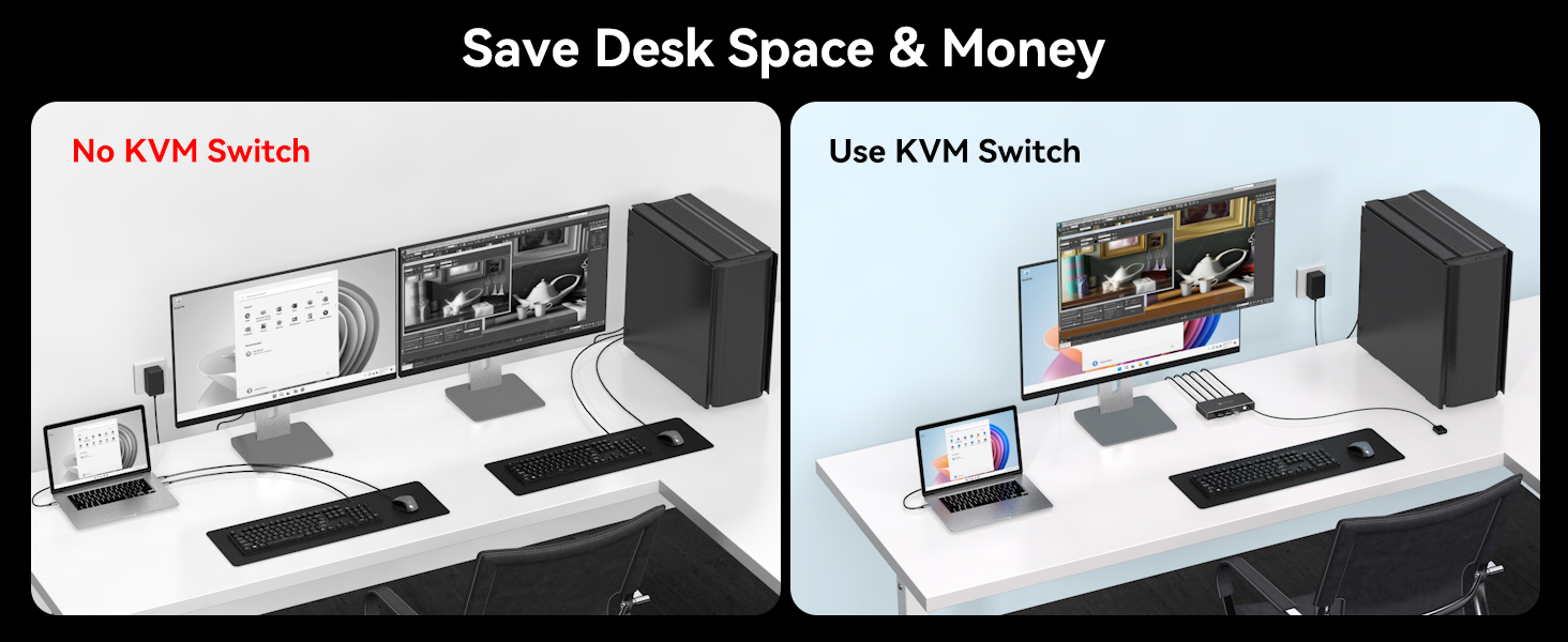 KVM Switch 1 Monitors 2 Computers 4K@60Hz USB C HDMI KVM Switch 2 Port for 1 Laptop 1 Desktop Share