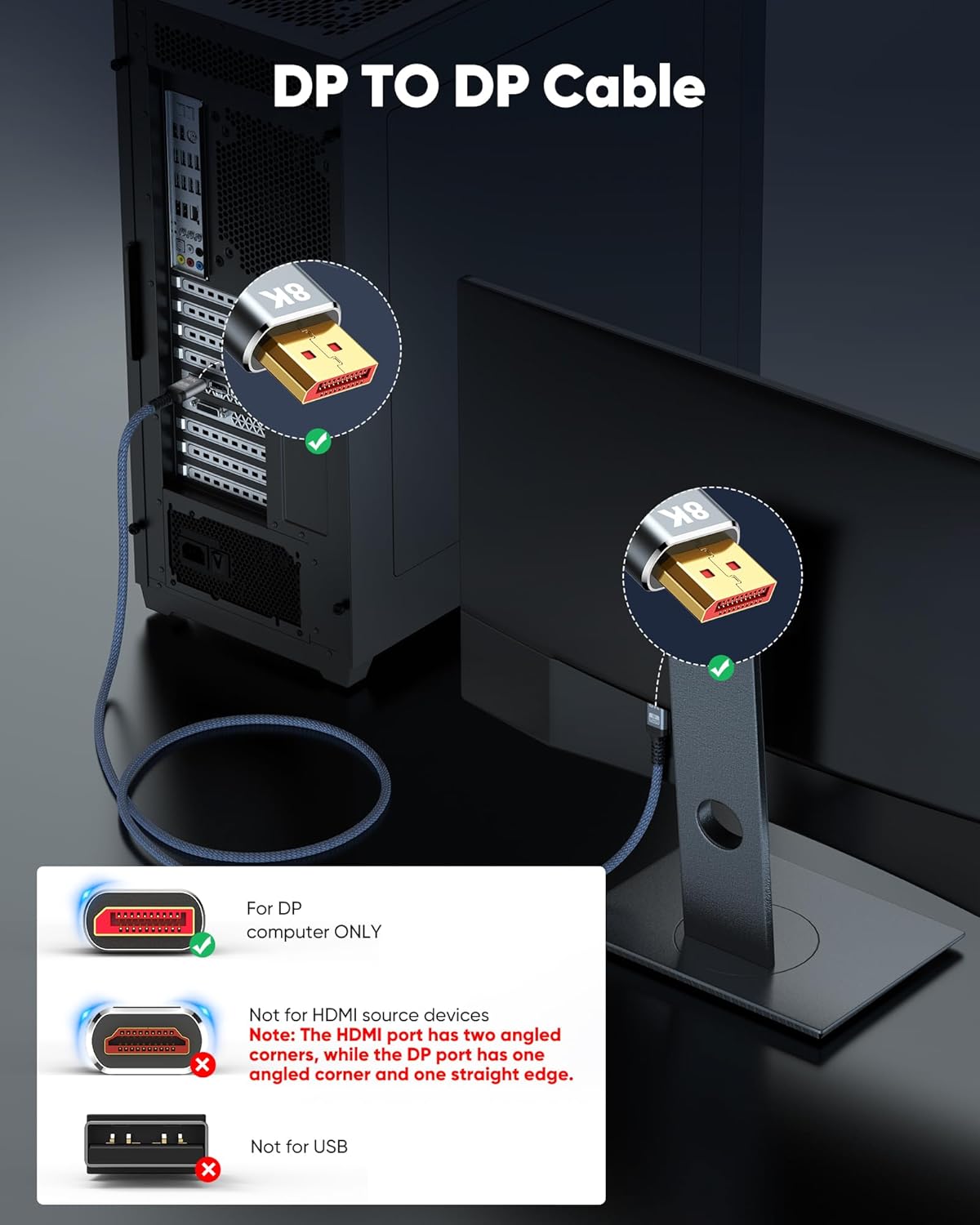 DisplayPort Cable 8K