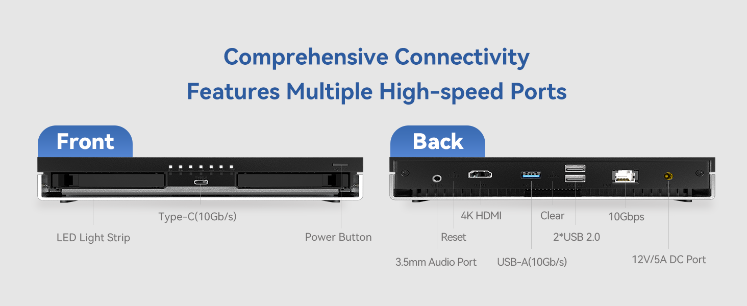 Complete Connectivity