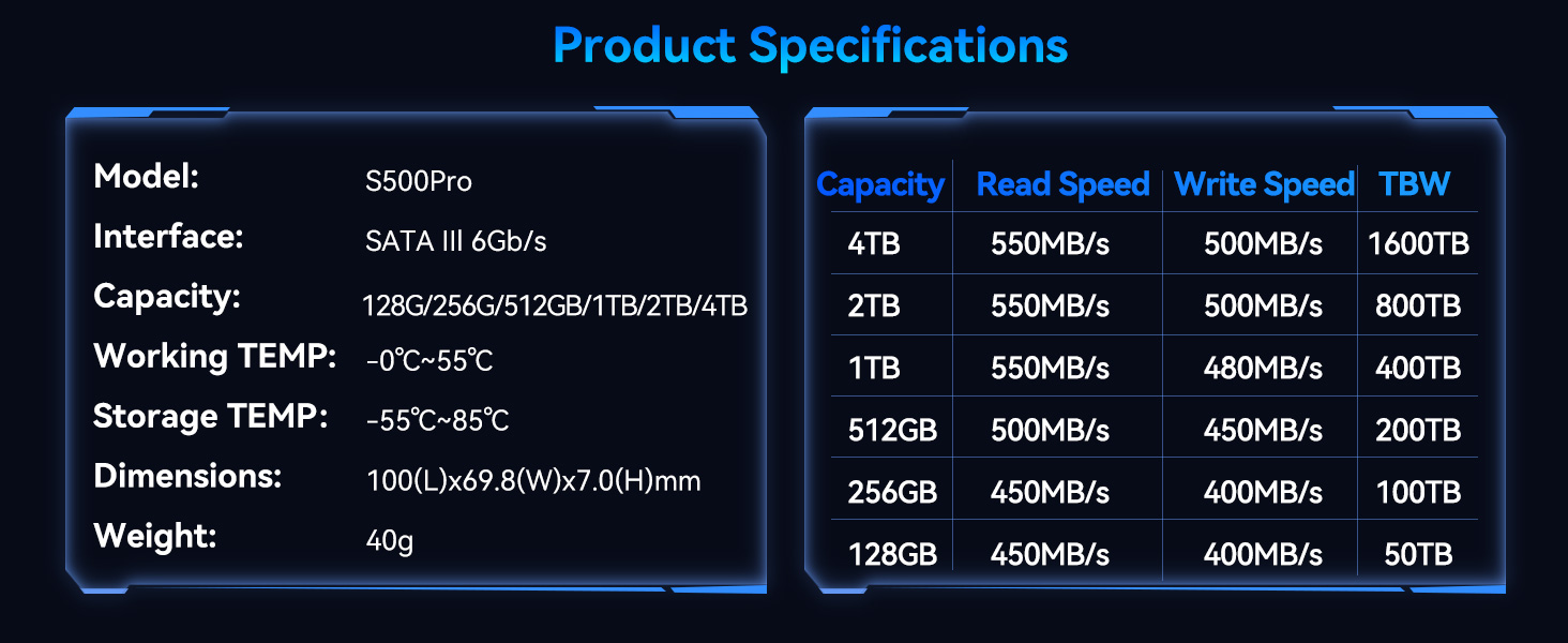 ORICO 1TB SATA SSD 2.5" Internal Solid State Drive, up to 550MB/s, 3D NAND SATA III SSD with Aluminu