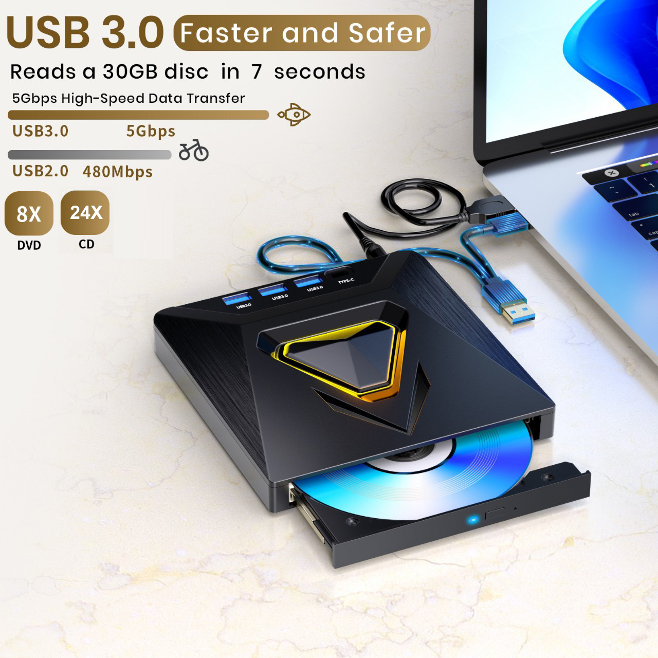 External CD/DVD Drive for Laptops, 7-in-1 External CD/DVD Drive with 4 USB Ports, SD/TF Card Slots,