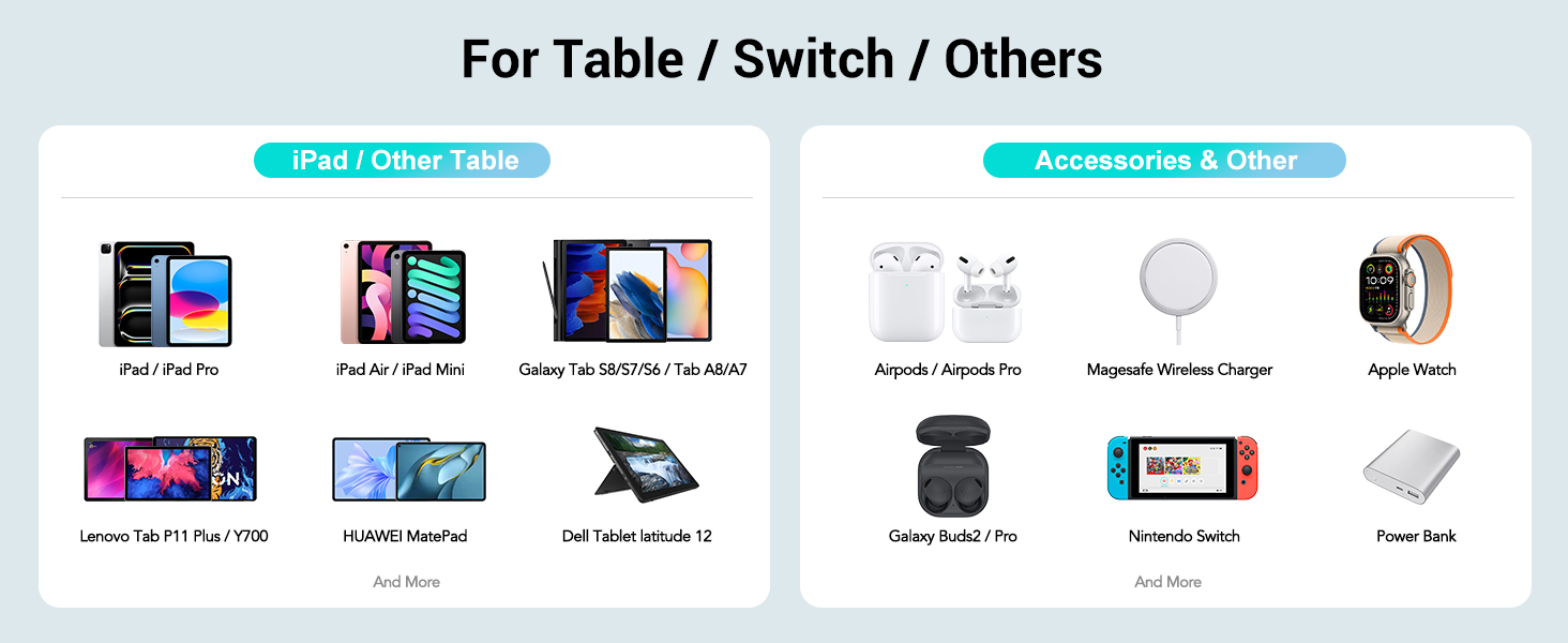 50W USB Wall Charger Block, [2 Pack] 5-Port Charger Fast Charging Block QC 3.0 Multiport Box Brick