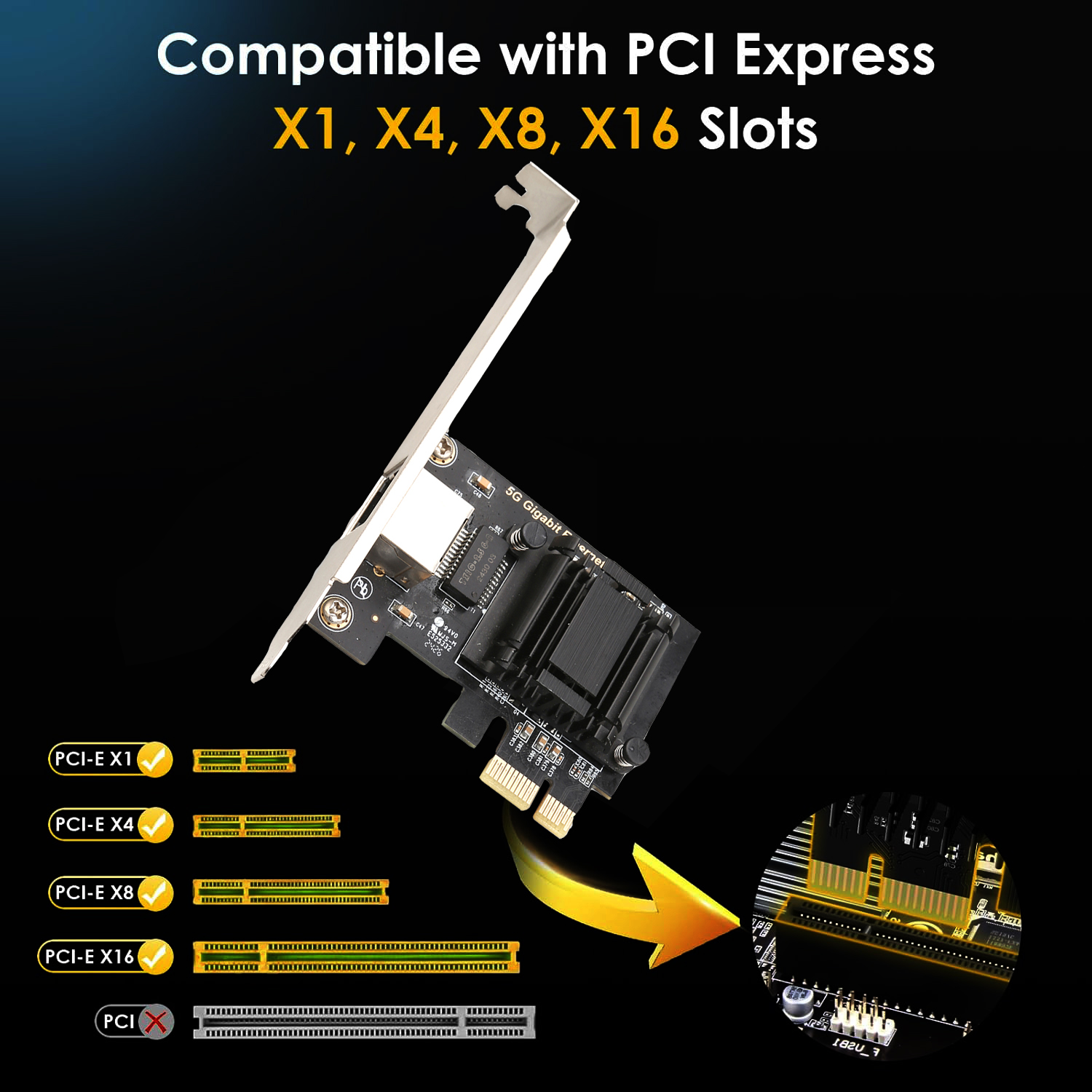 PCI Express Network Adapter 5GB