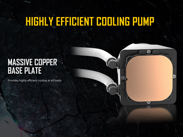 Antec Skeleton Matrix 360 ARGB White Liquid CPU Cooler