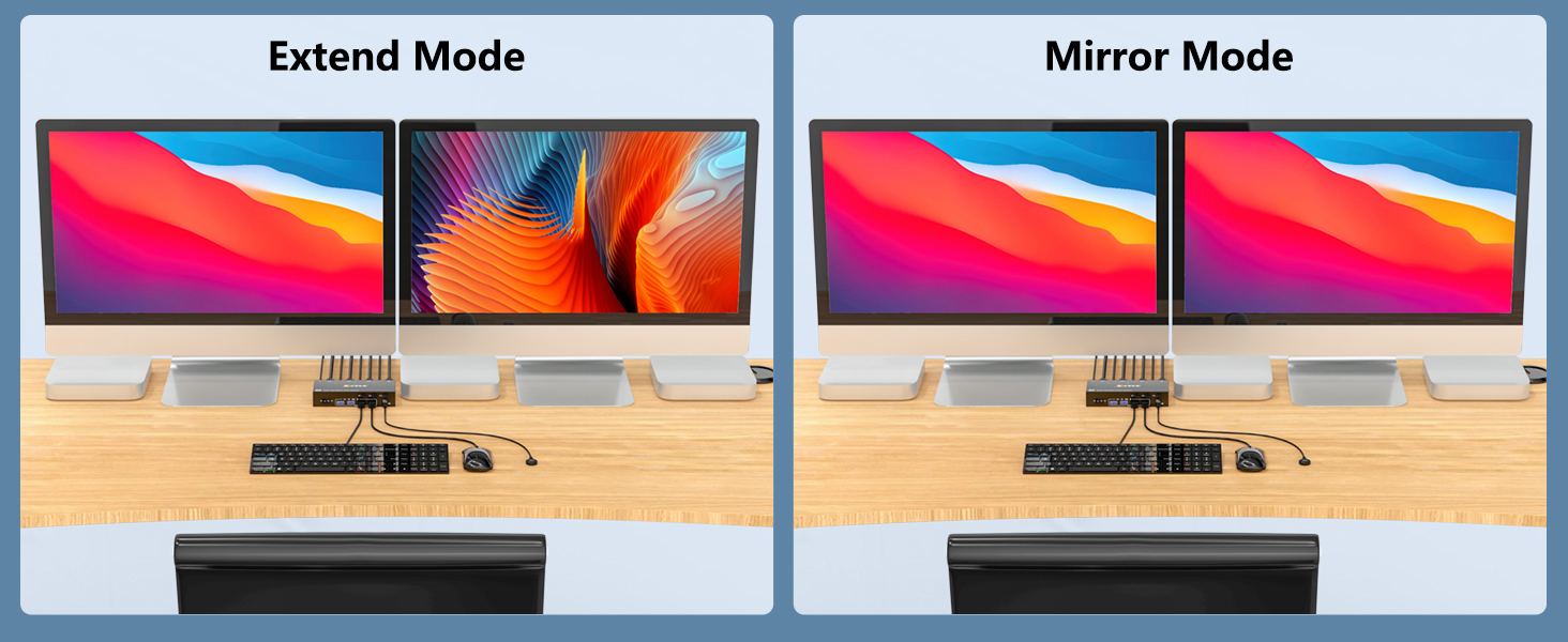 Two display modes Use your keyboard (press Windows+P) to set the screen output mode.