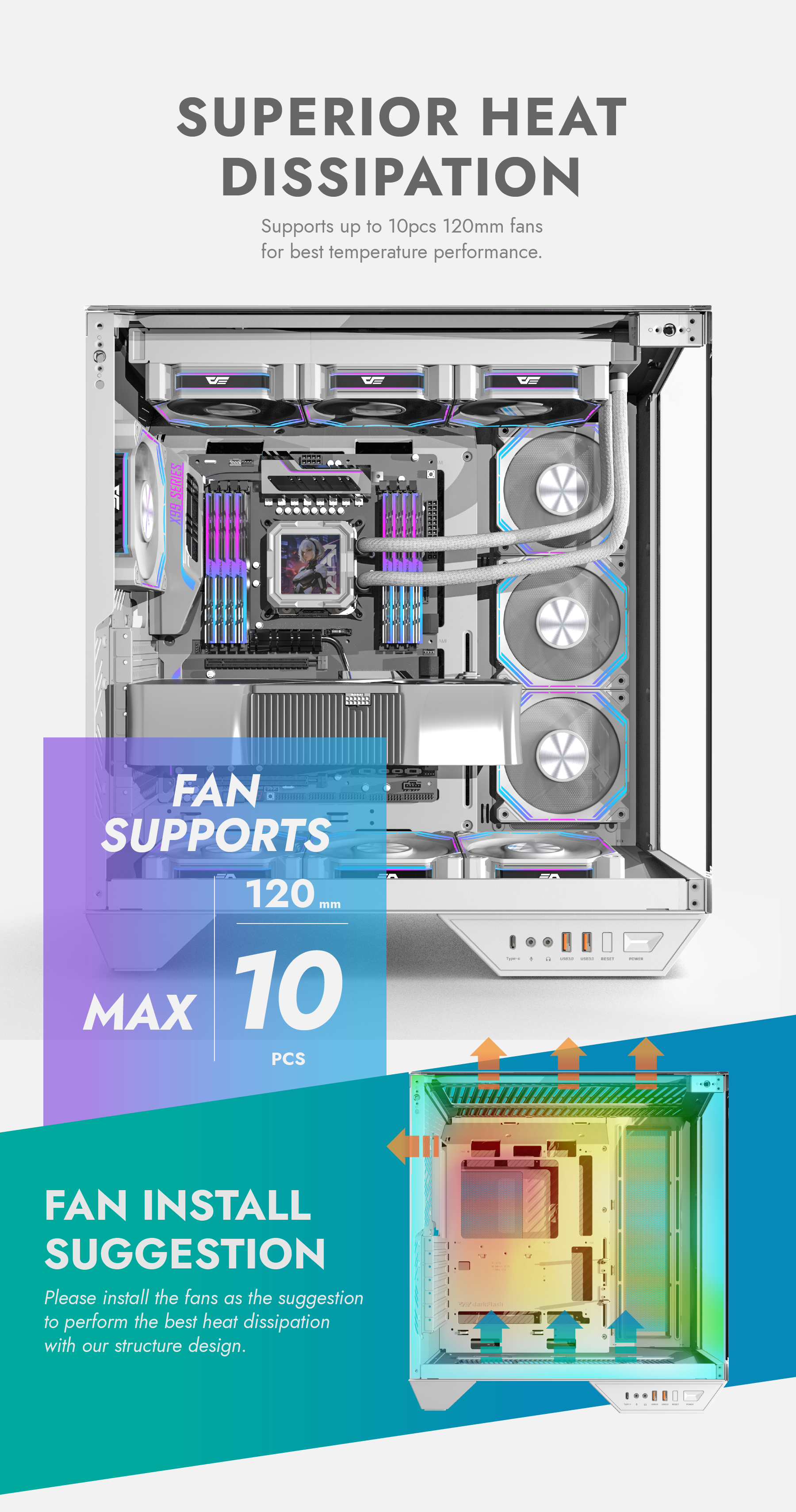 darkFlash DY470 PC Gaming Case White