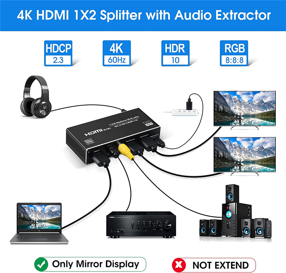 ESTONE 4K@60Hz HDMI Splitter 1 in 2 Out, 4K HDMI Splitter for Dual Monitors  Duplicate/Mirror Only, 1x2 HDMI Splitter 1 to 2 Amplifier for Full HD 1080P  3D (1 Source onto 2 Displays) 