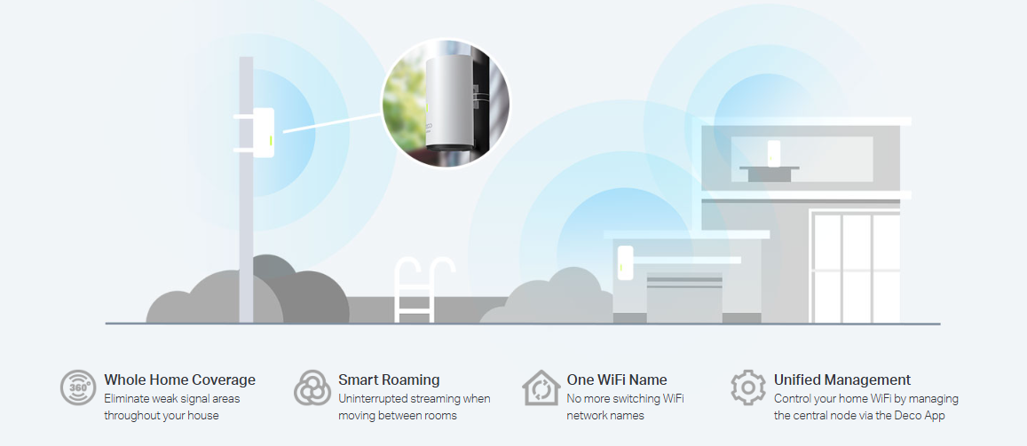 Seamless Roaming, From Inside to Outside