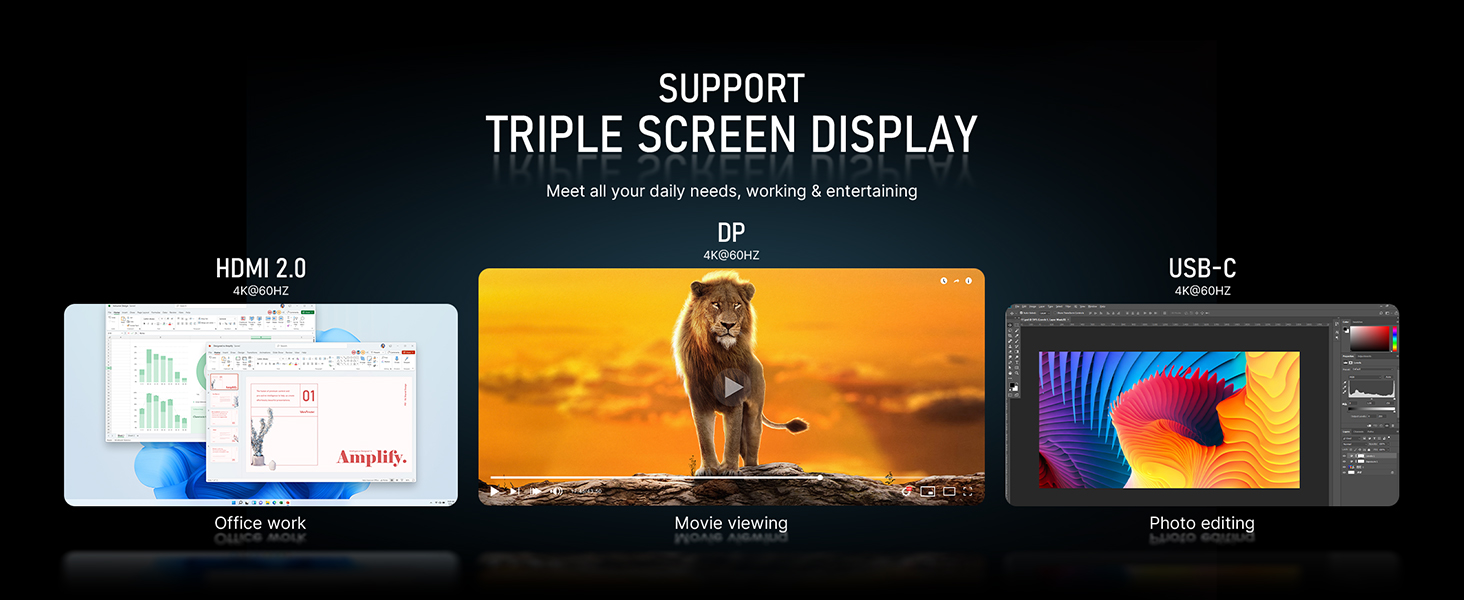 SUPPORT TRIPLE SCREEN DISPLAY