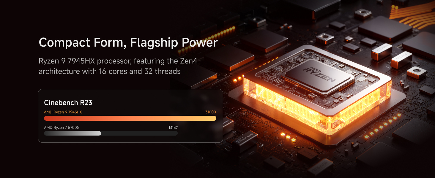 MSA2 Mini Workstation