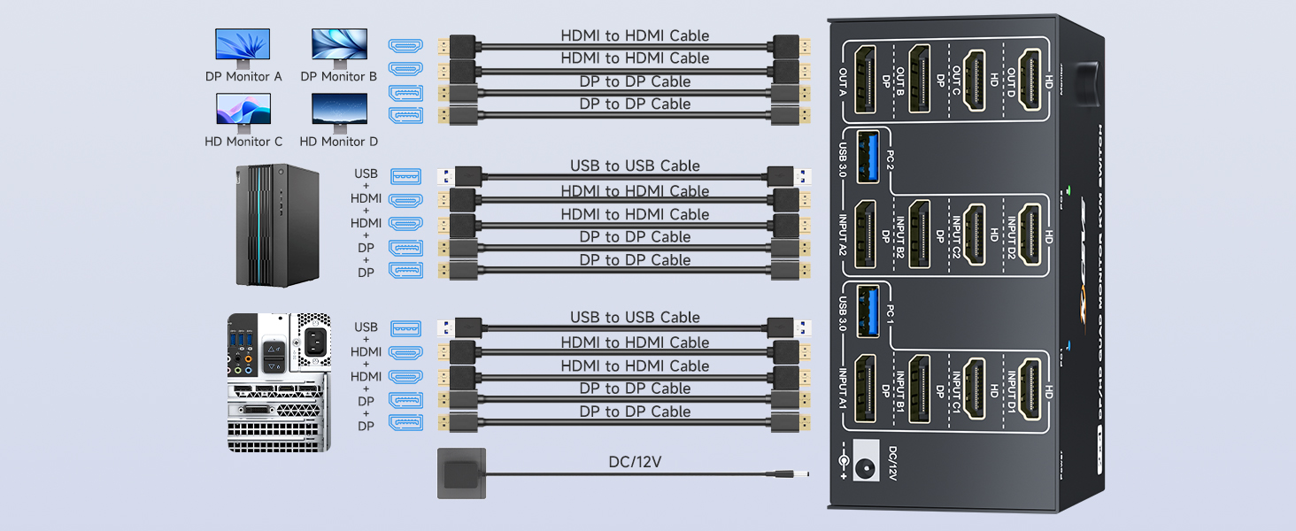 Please use a high-bandwidth desktop computer with a dedicated graphics card. Integrated graphics car