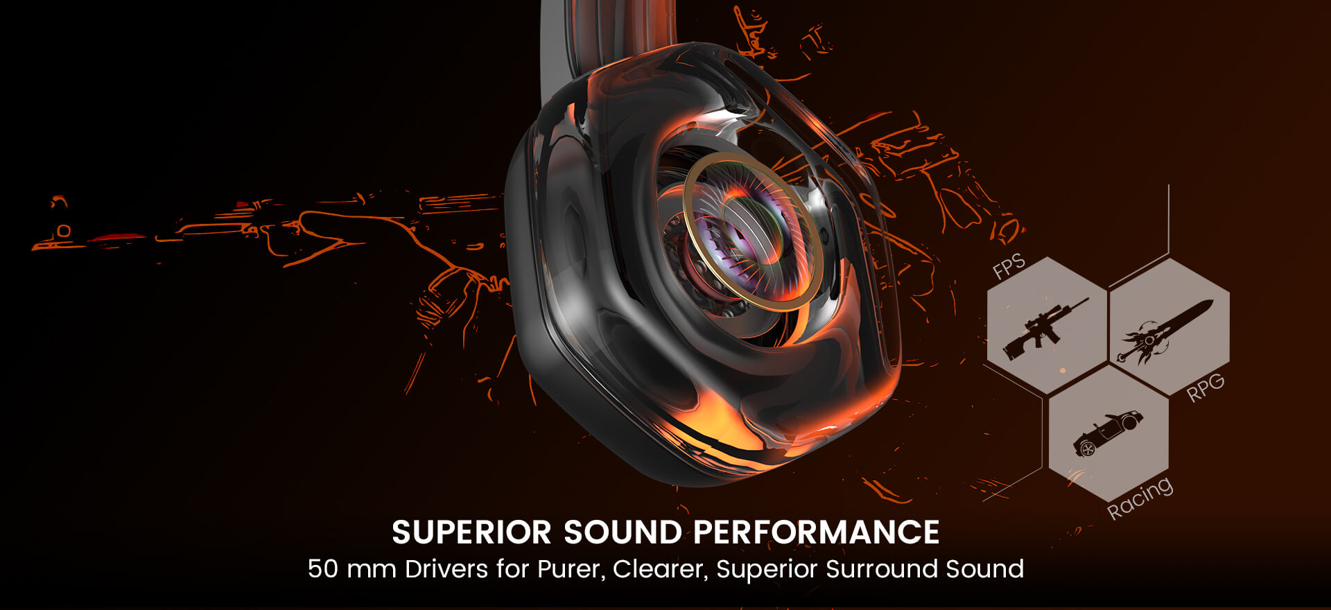 Ultimate 7.1 Premium Virtual Surround Sound