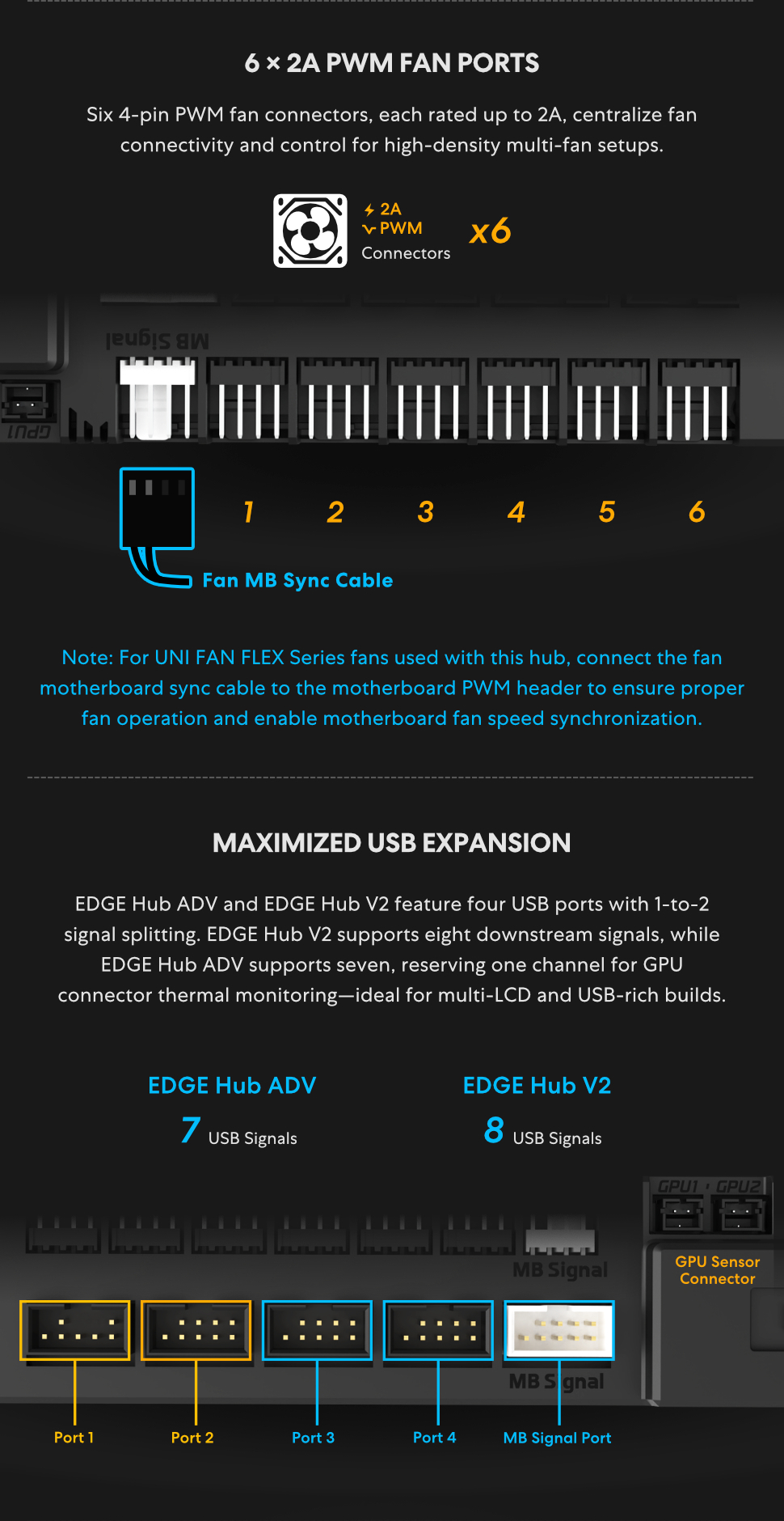 pwm fan usb