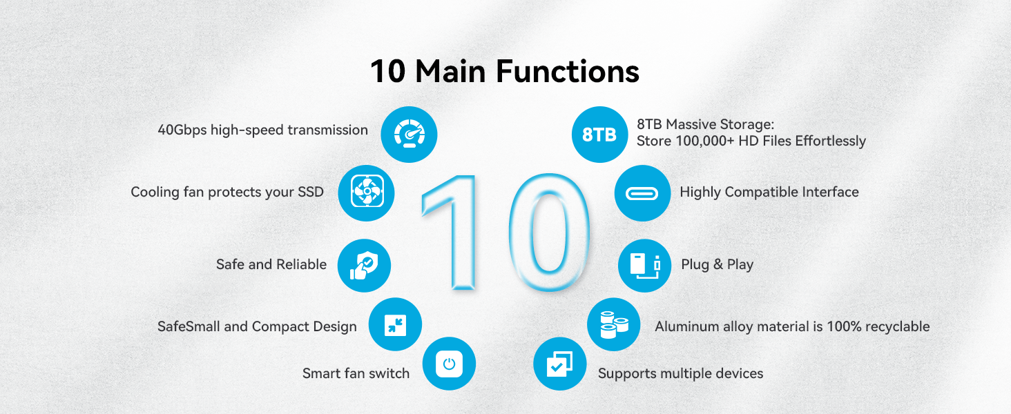 10 Core Functions
