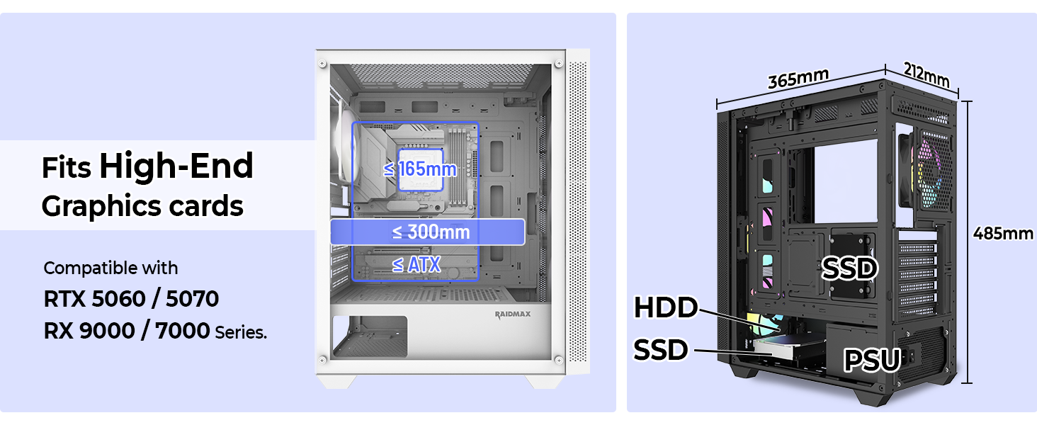 Mesh Front Panel,4xARGB Fans,Tempered Glass,and support ATX/M-ATX/Mini-ITX,305mm GPU