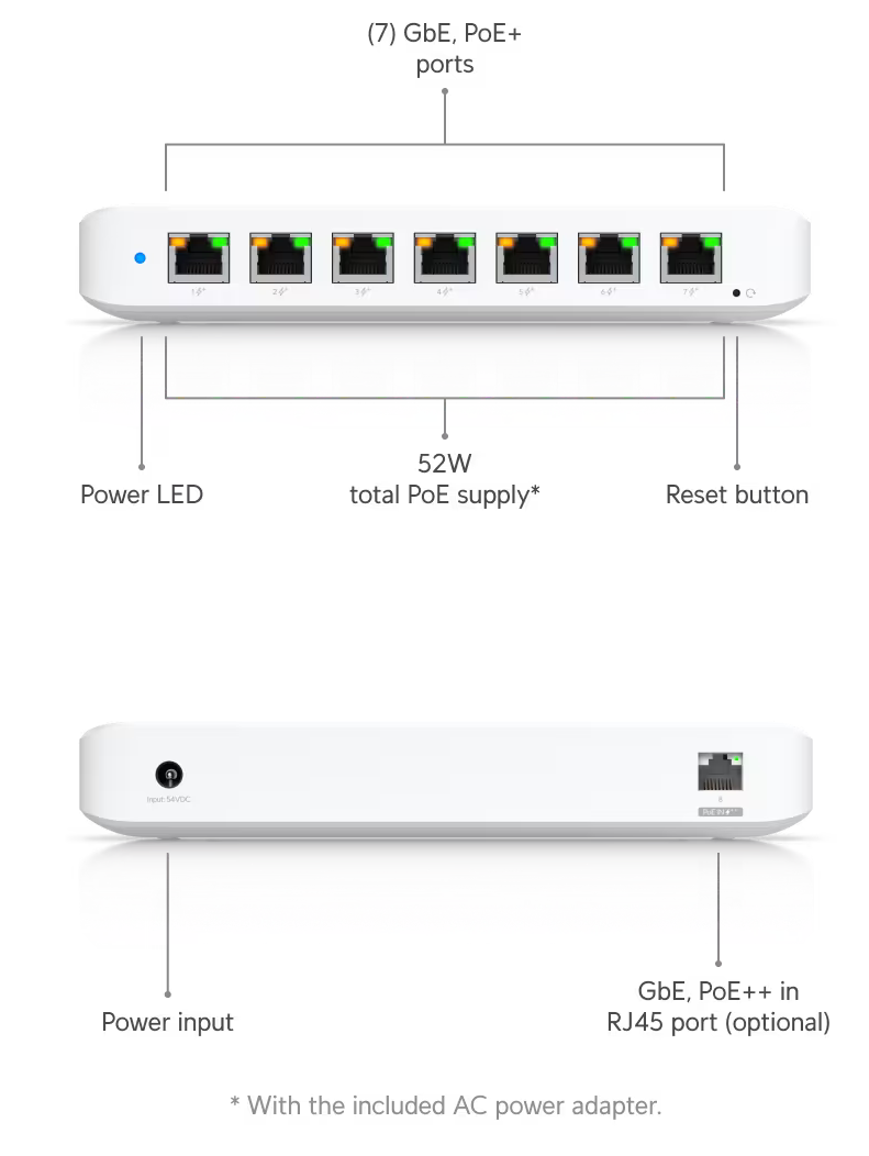Ubiquiti Ultra 60W 8-Port Layer 2 PoE Switch