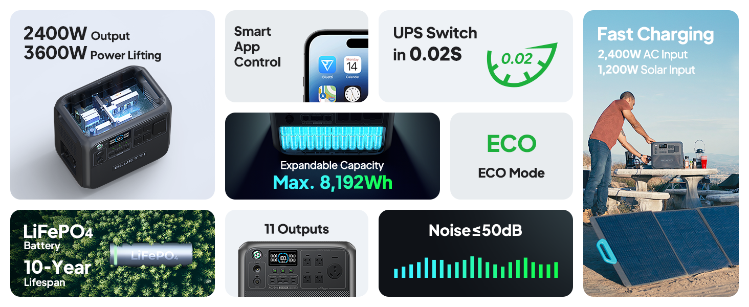 Fast charging,Smart APP Control,UPS Switch