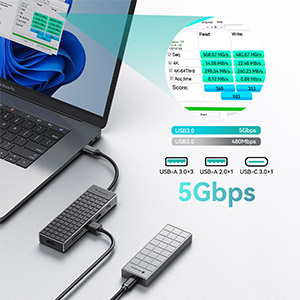 Super Speed USB 3.0 Ports