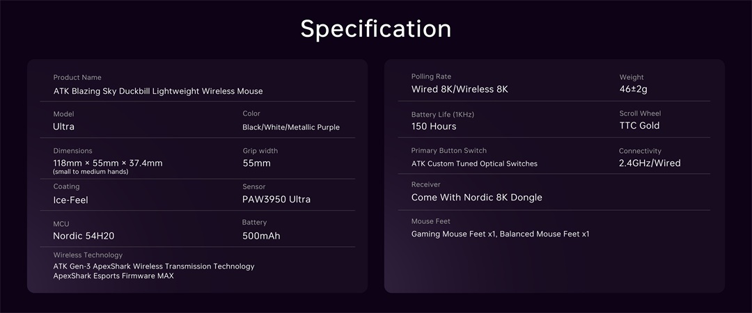 Specification