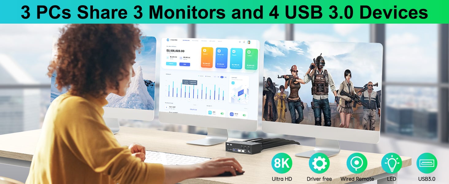 USB 3.0 KVM Switch 3 PC 3 Monitore HDMI + DP + DP 3 Ports